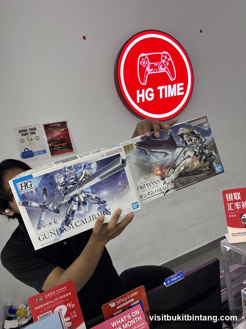 Gundam Model Kits