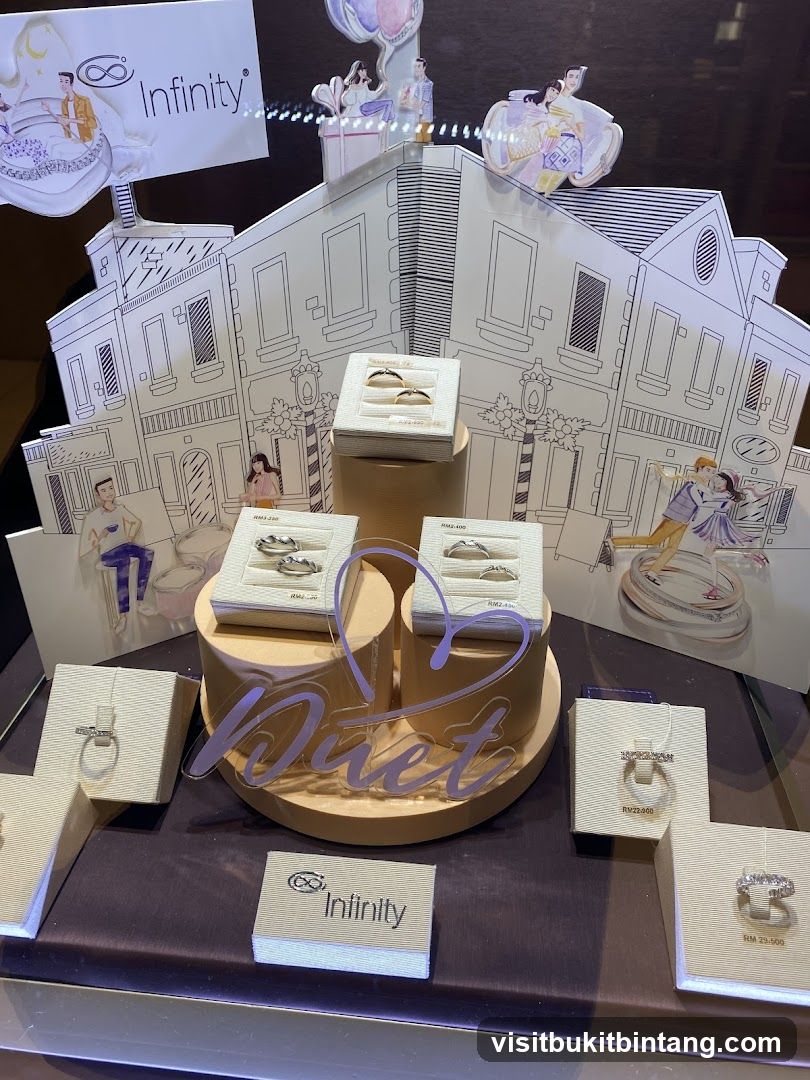 Infinity Jewelry Display