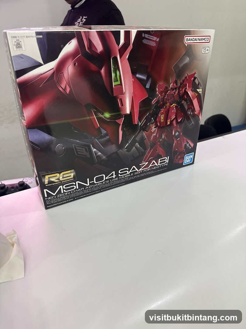 Gundam Model Kit Box