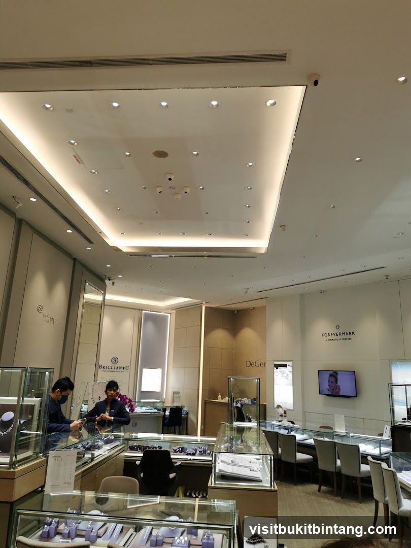 Jewelry Store Interior