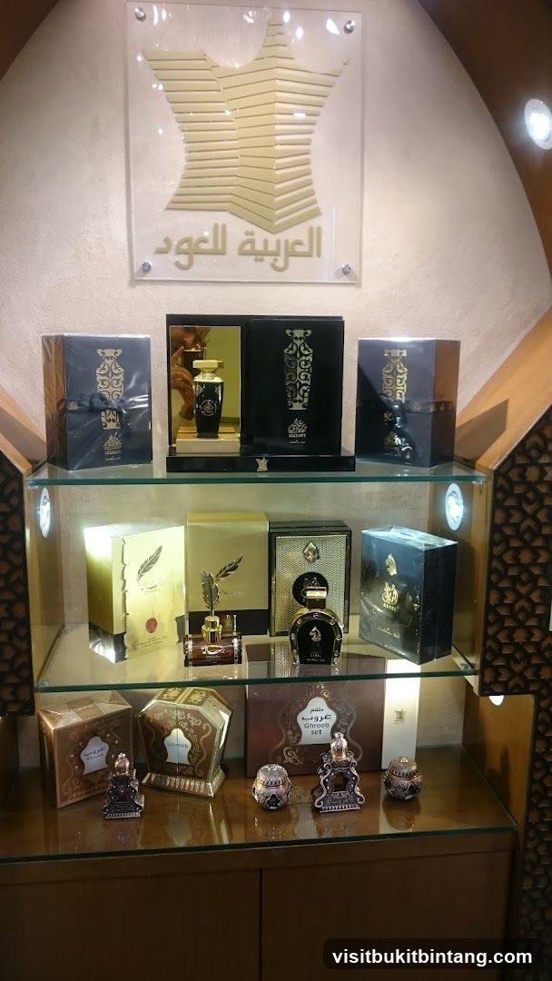 Perfume Display