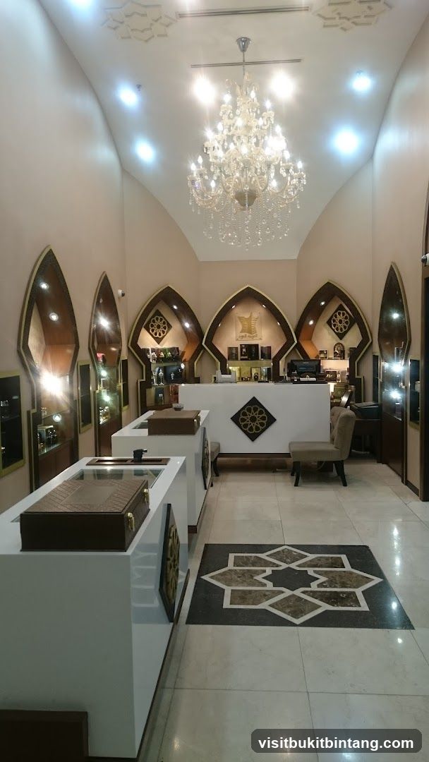 Perfume Shop Interior