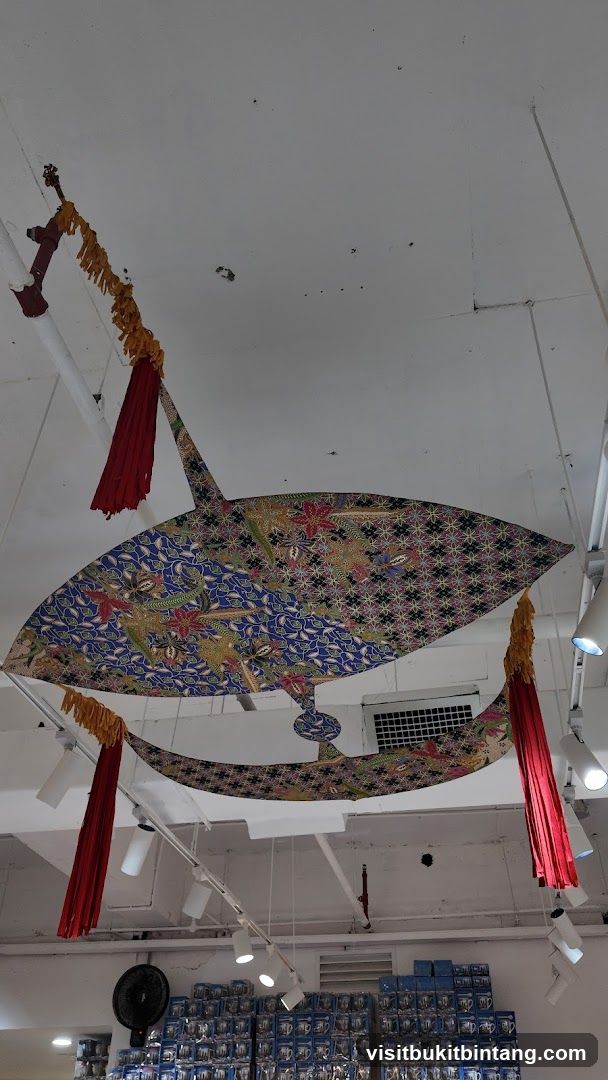 Kite Decoration