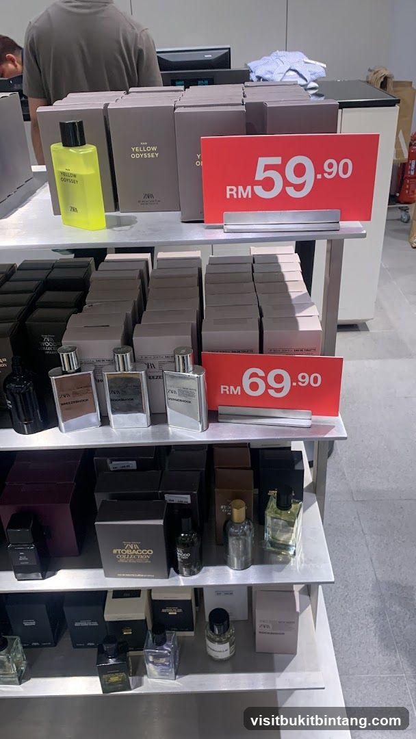 Perfume Display