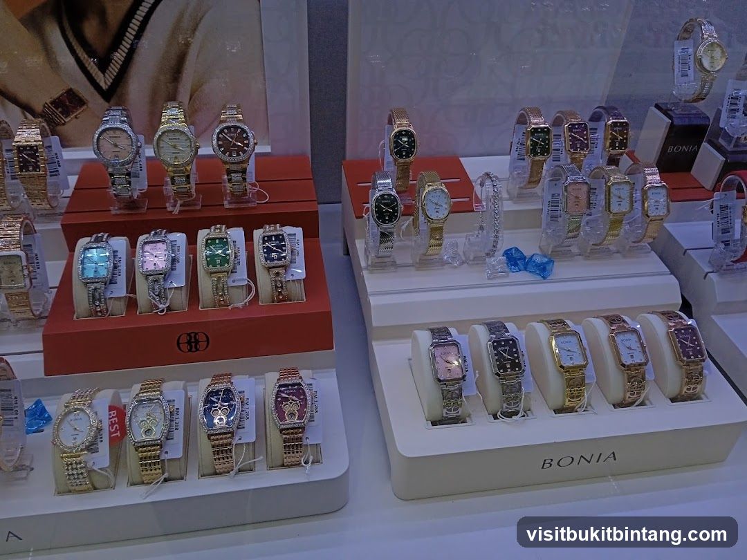 Watch Display