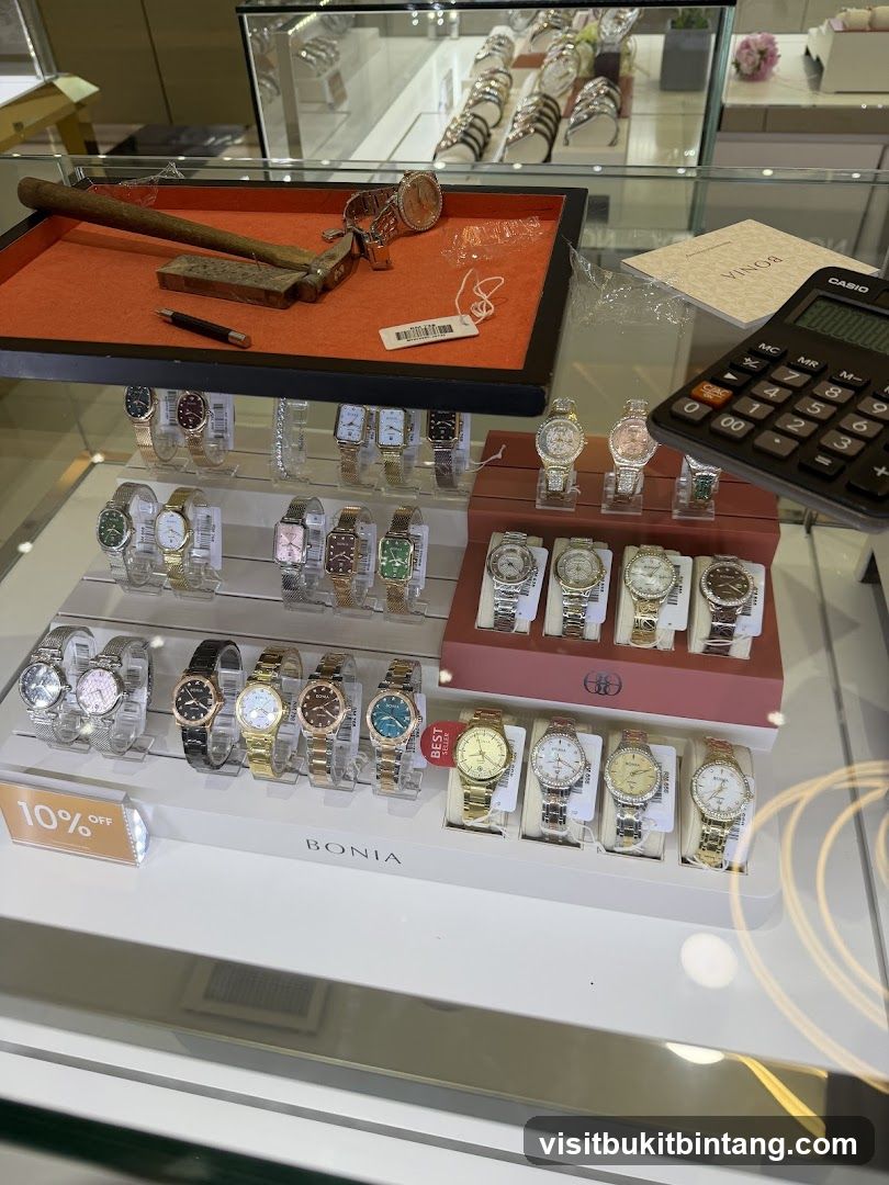 Watch Display