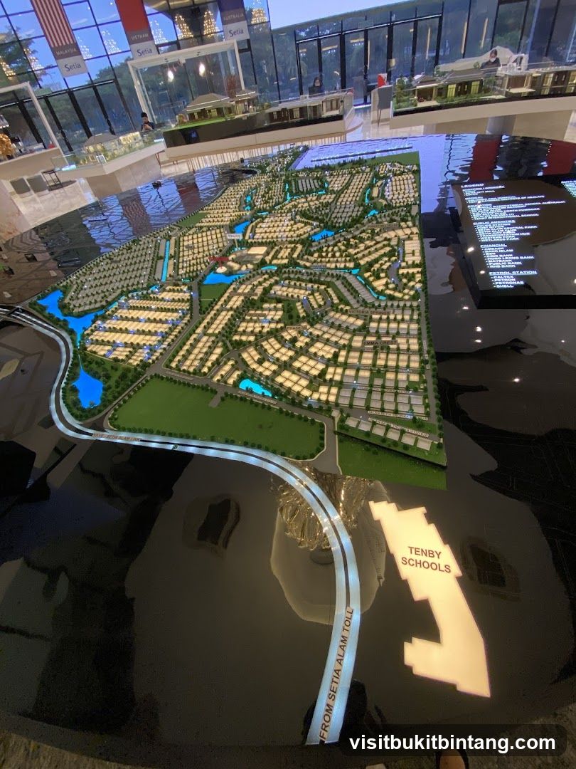 Architectural Model of a Development