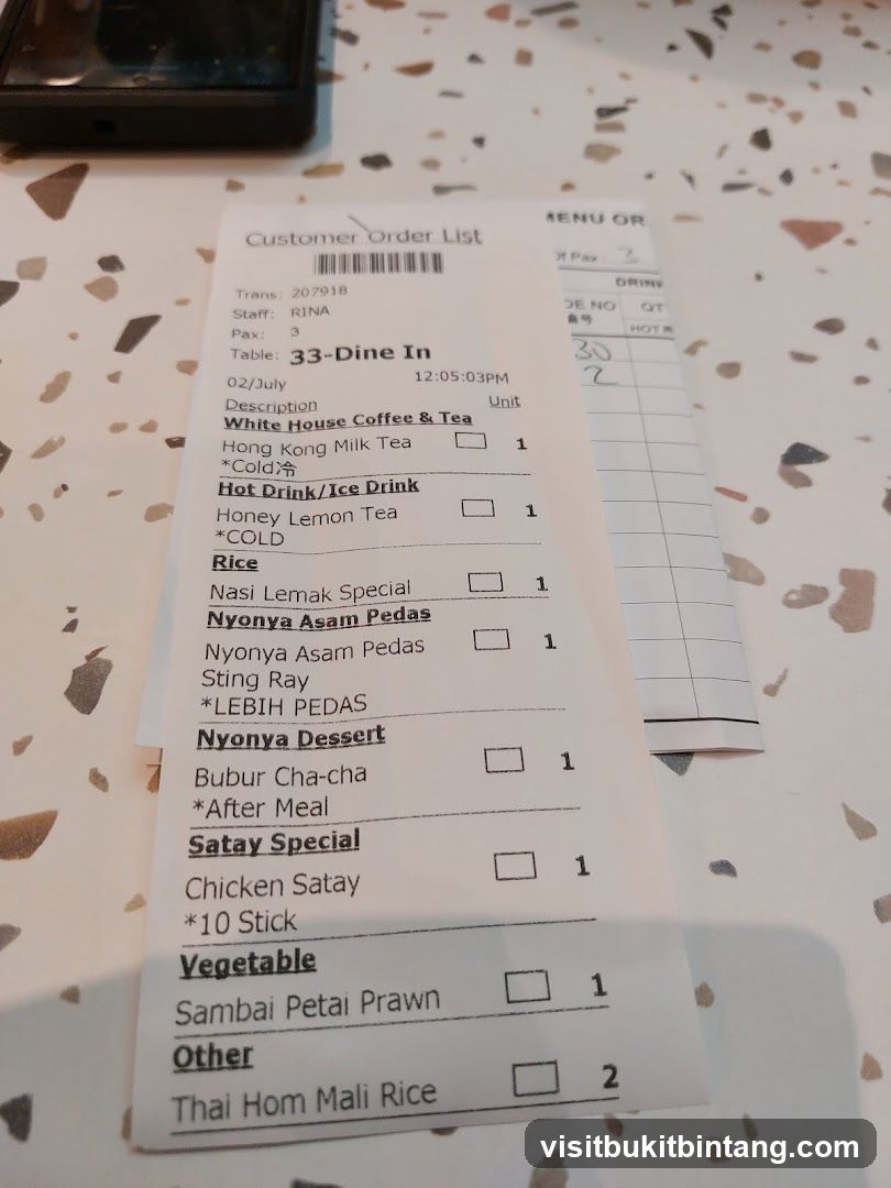 Customer Order List