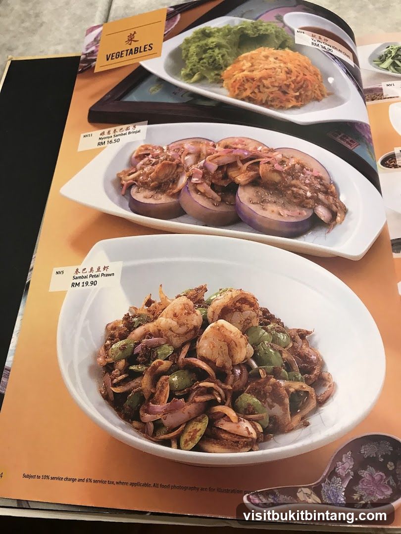 Vegetables Menu