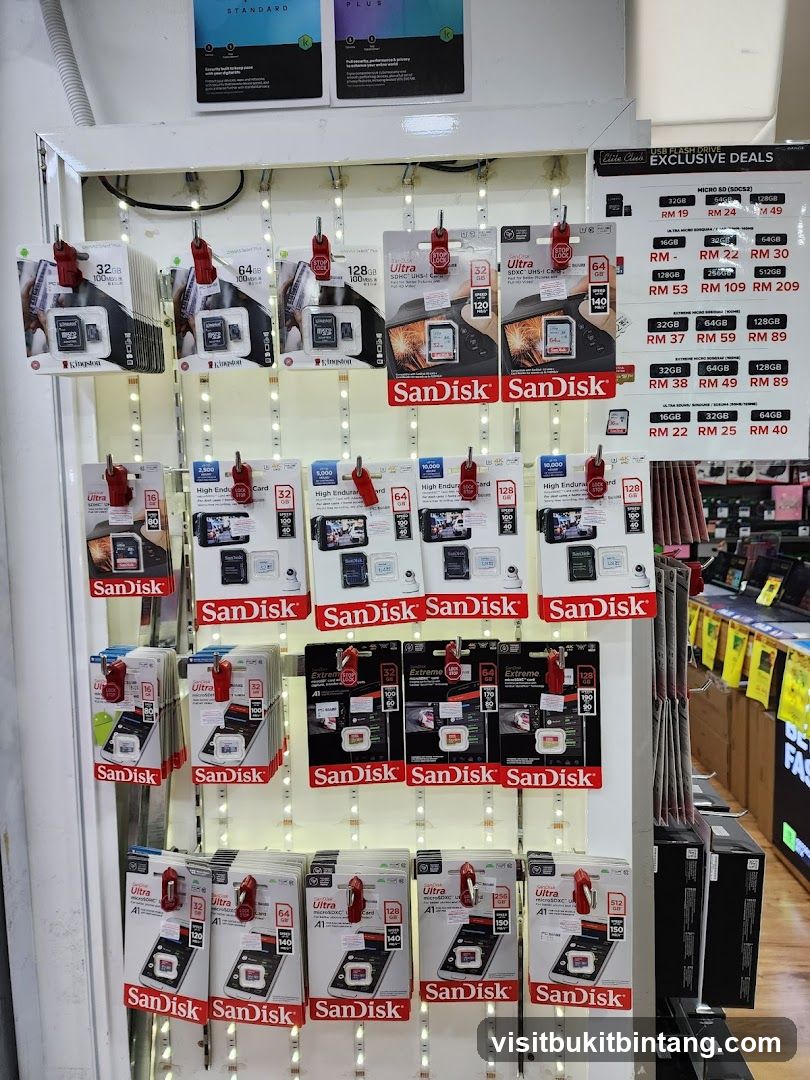 Memory Card Display