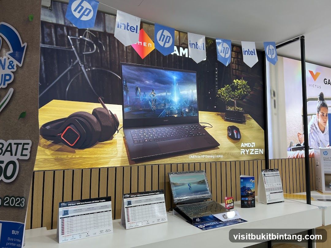 HP World Digital Mall