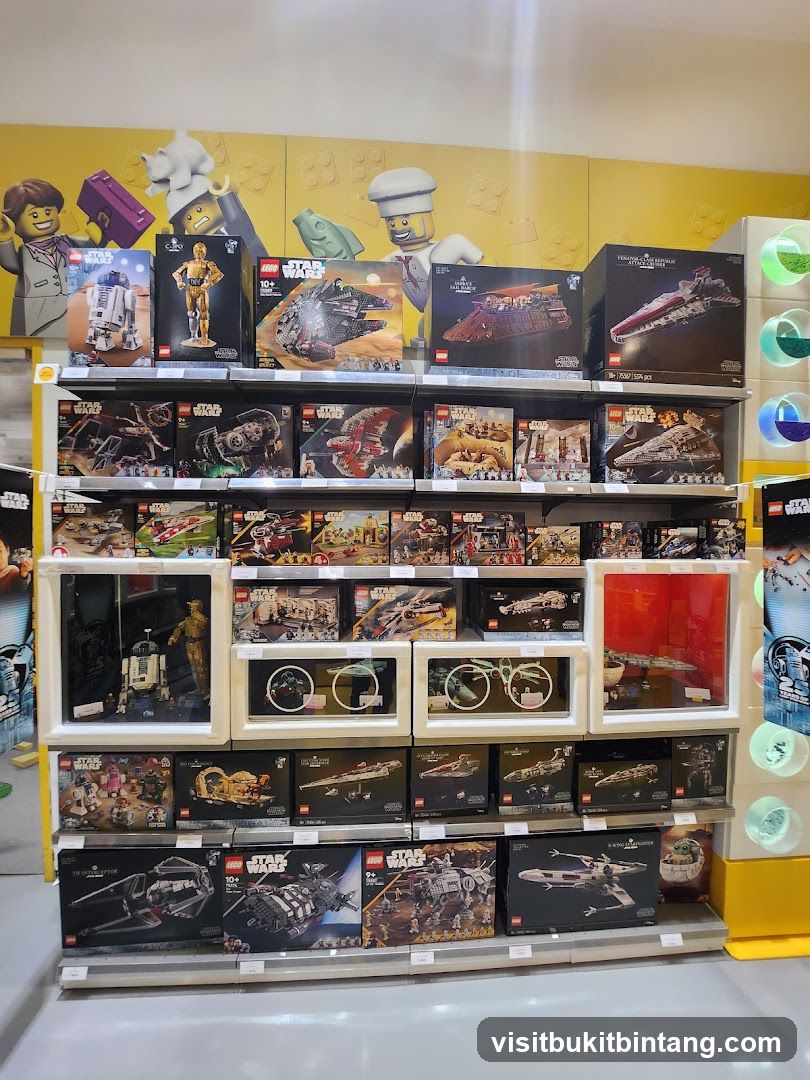 Lego Star Wars Sets Display