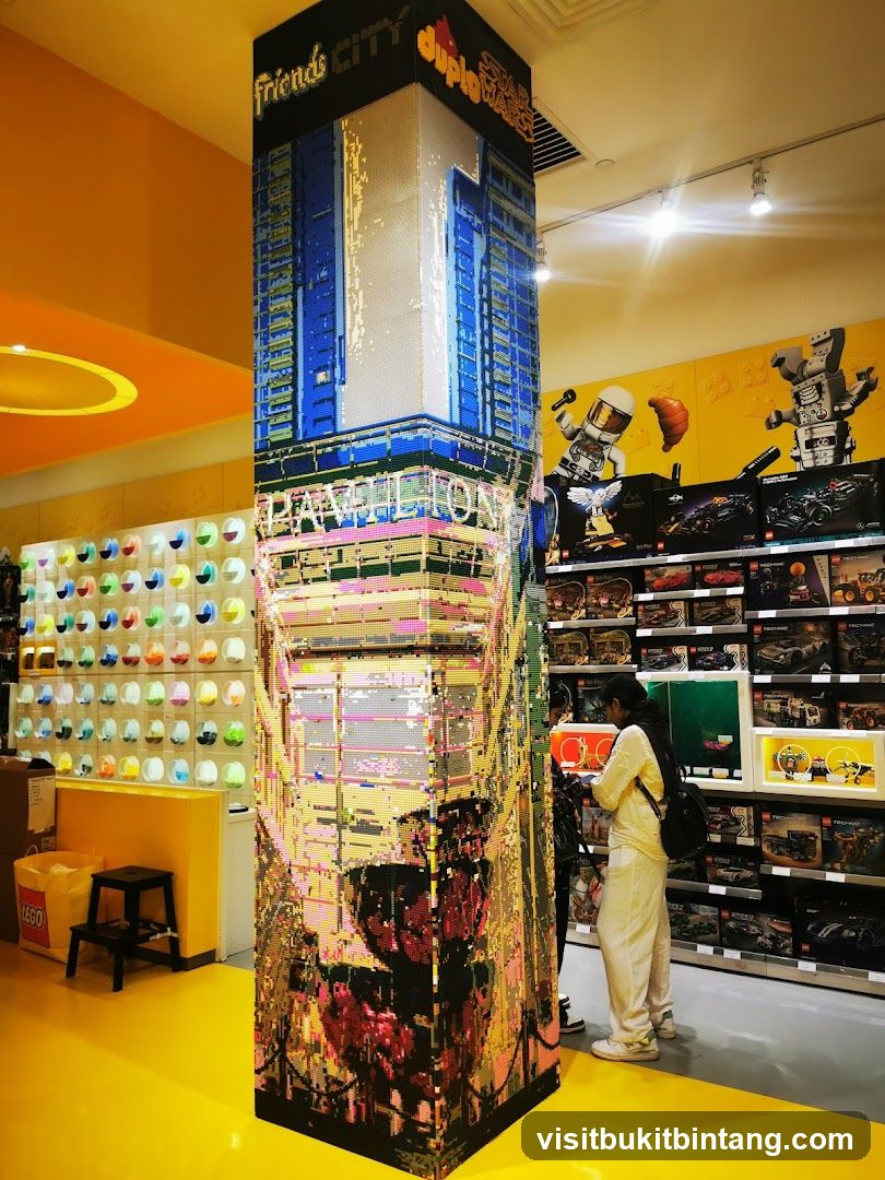 Lego Store Interior