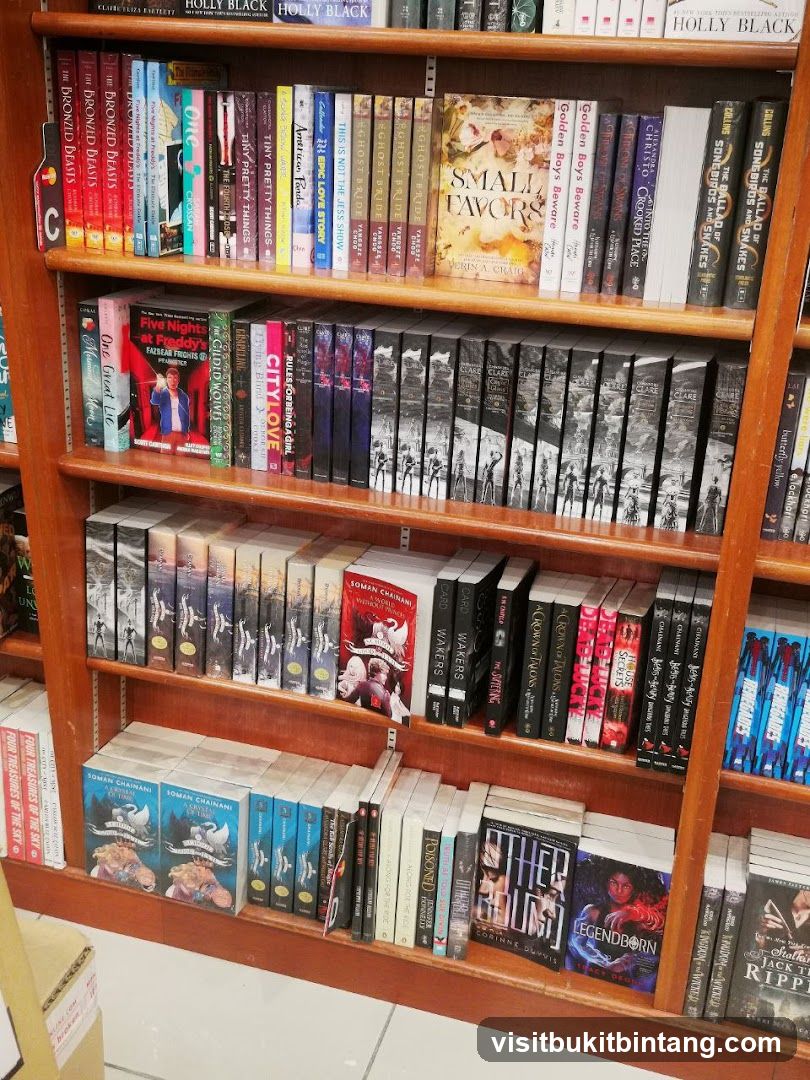 Books on Shelves