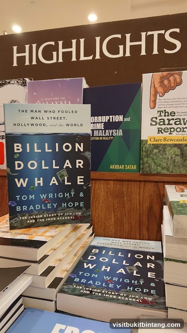 Book Display