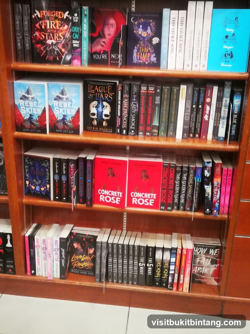 Books on Shelves