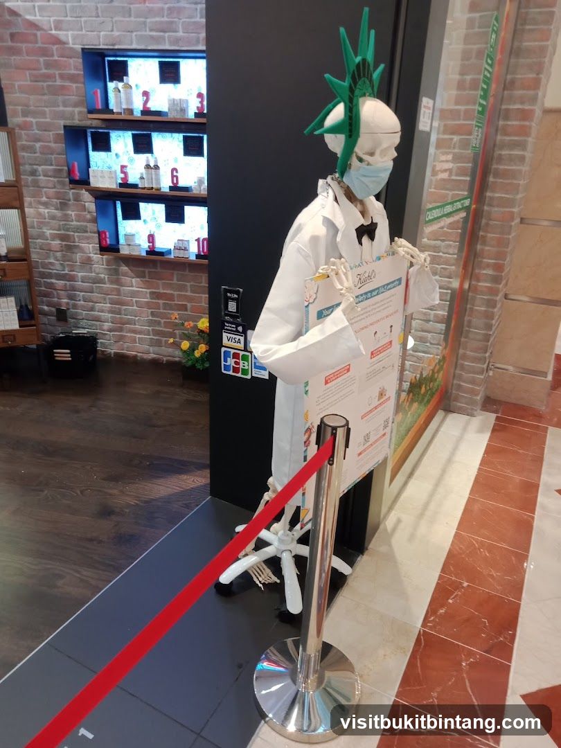 Skeleton Display