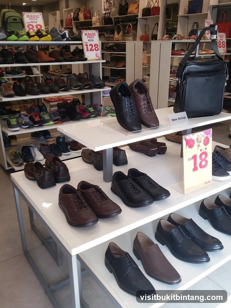Shoe Store Display