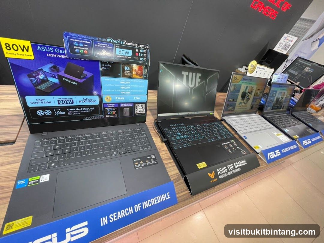 Ai Com Solutions (ASUS)