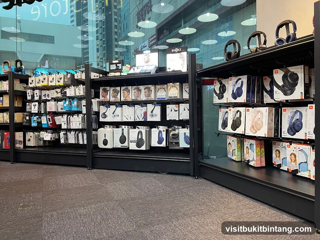 Headphones Display