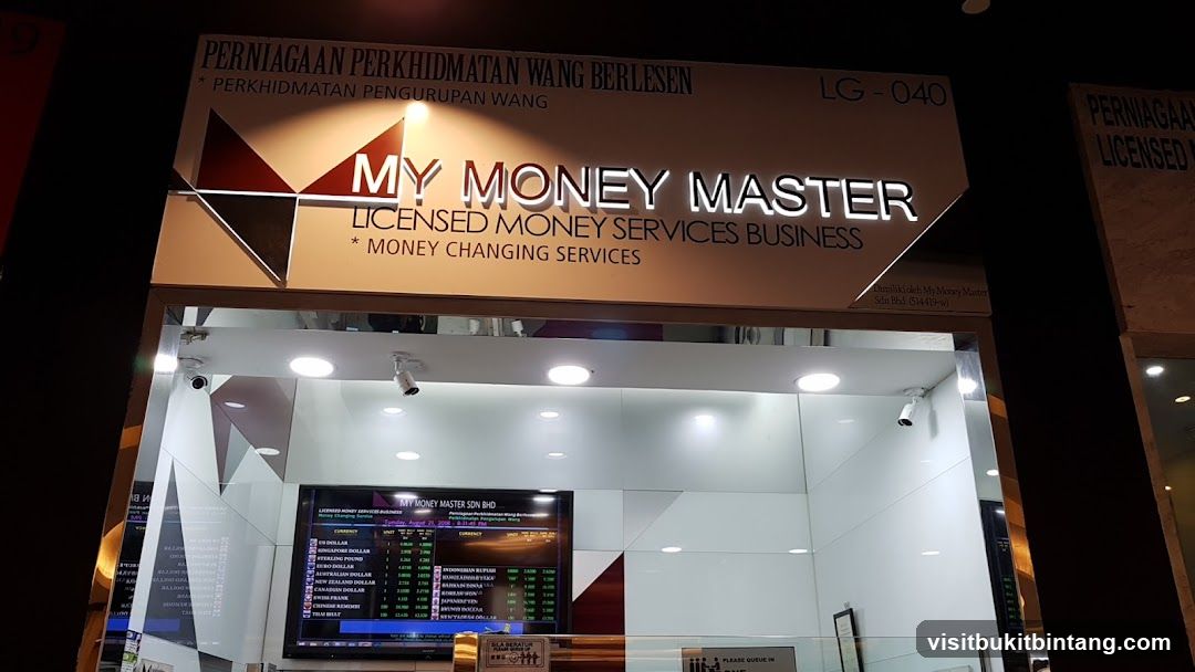 My Money Master Sdn. Bhd.
