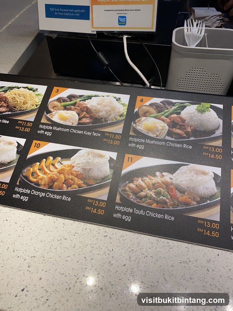 Menu Display