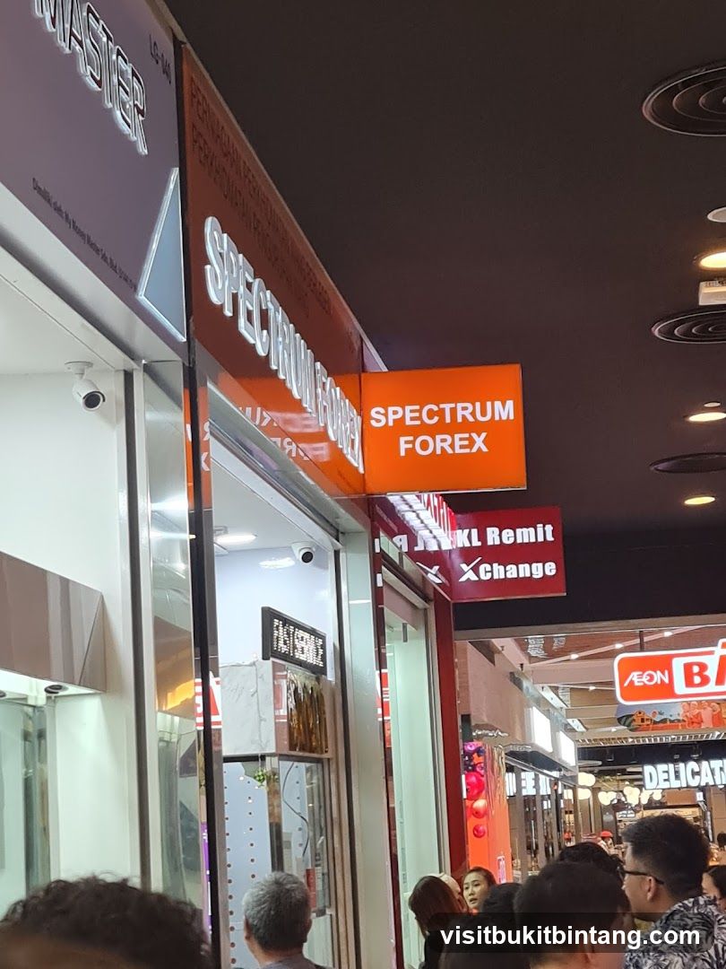 Spectrum Forex