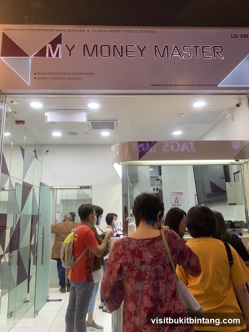 My Money Master