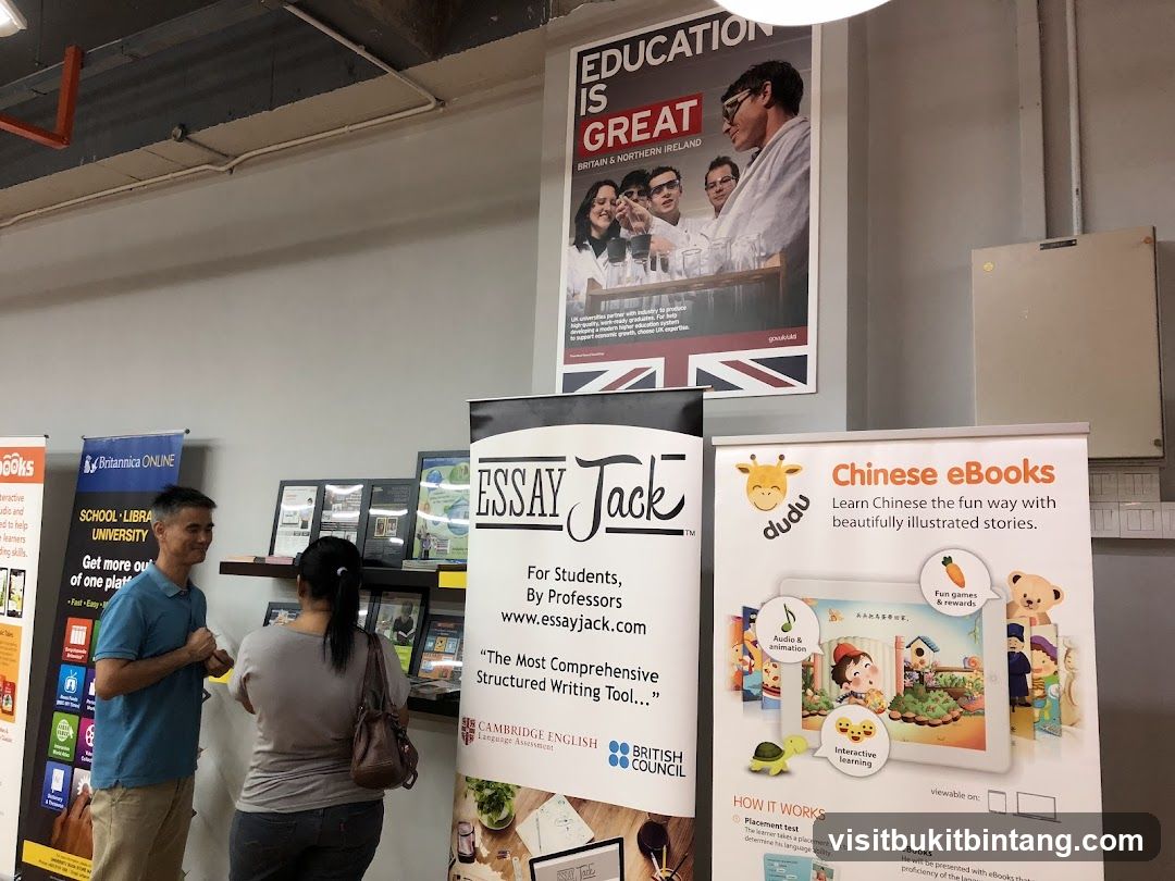 Educational Resources Display