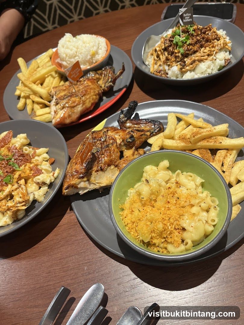 Grilled Chicken Meal