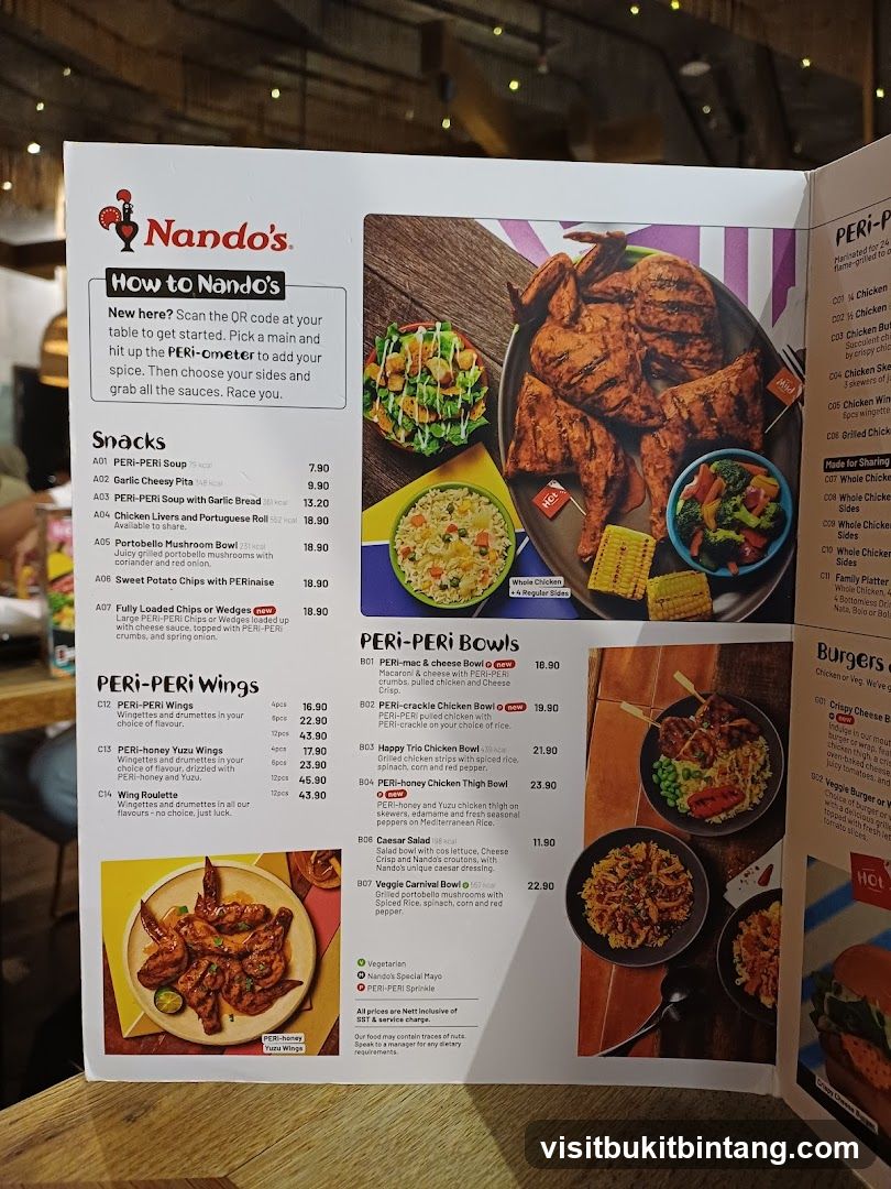 Nando's Menu