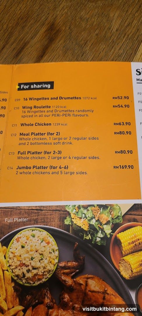 For Sharing Menu