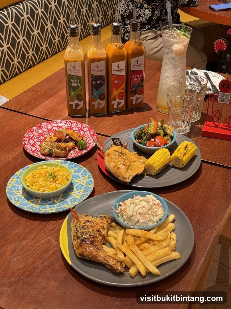 Nando's Meal