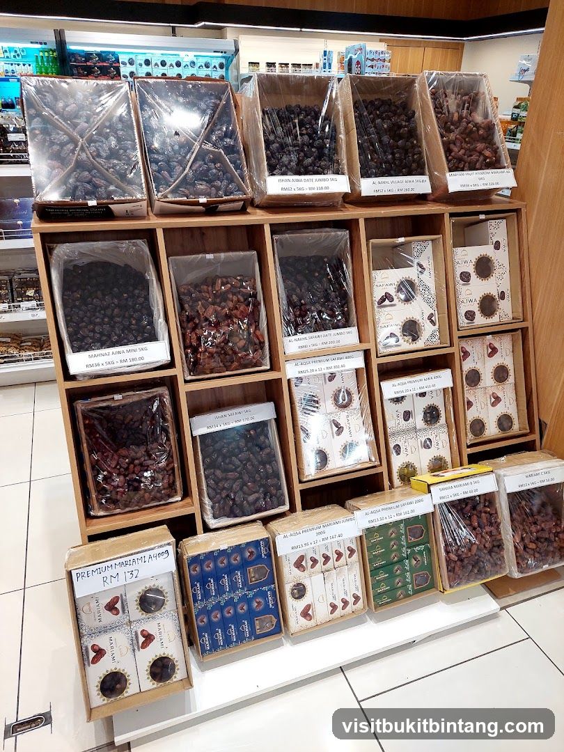 Dates Display