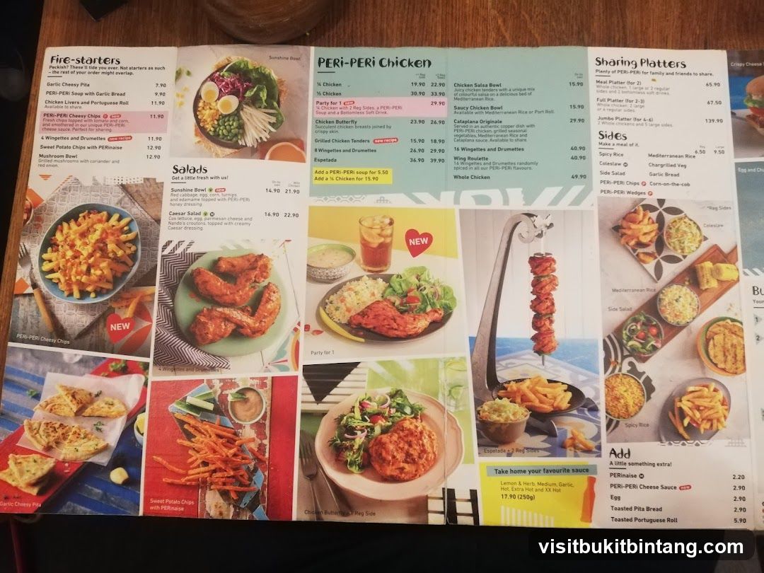 PERI-PERI Chicken Menu