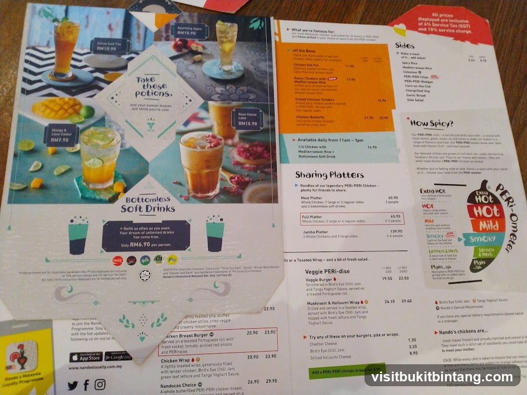 Nando's Menu