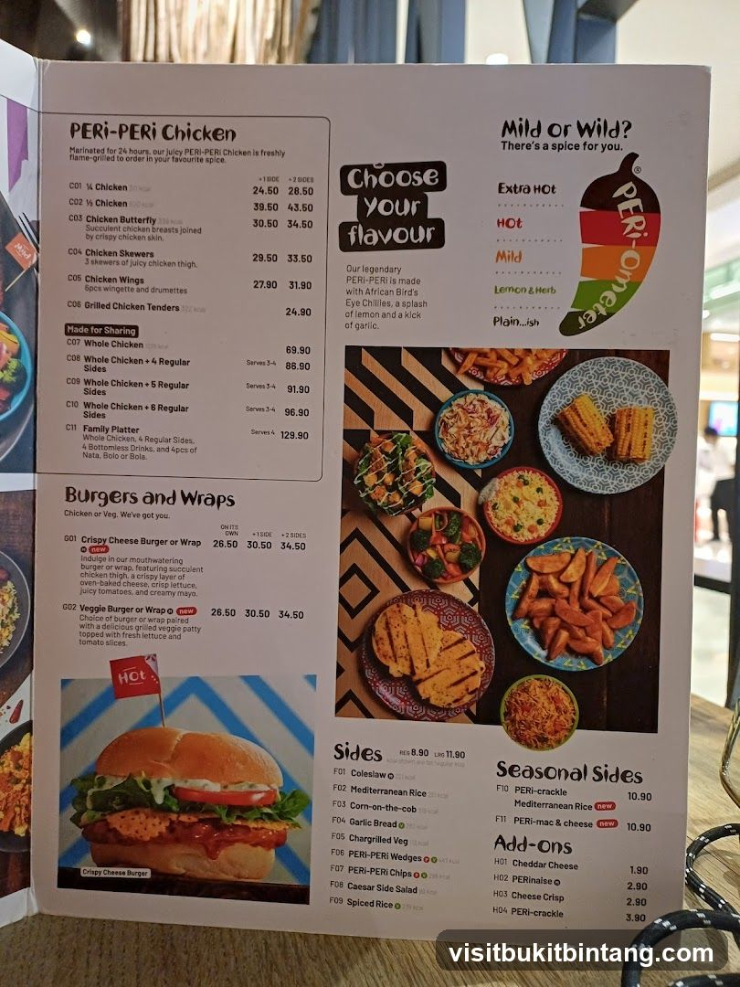 PERI-PERI Chicken Menu