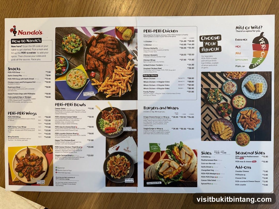 Nando's Menu