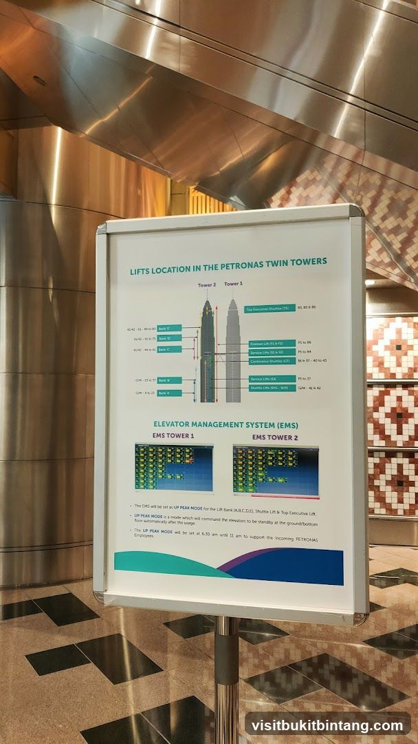Petronas Twin Towers Lift Information