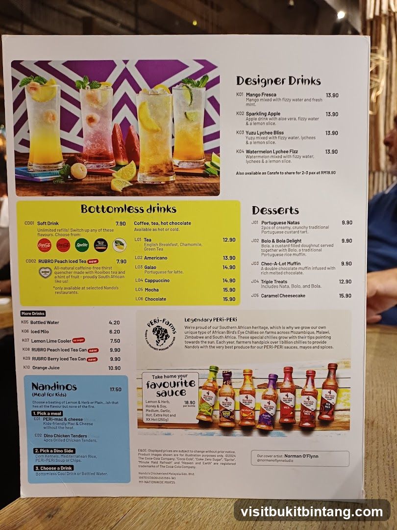 Nando's Menu