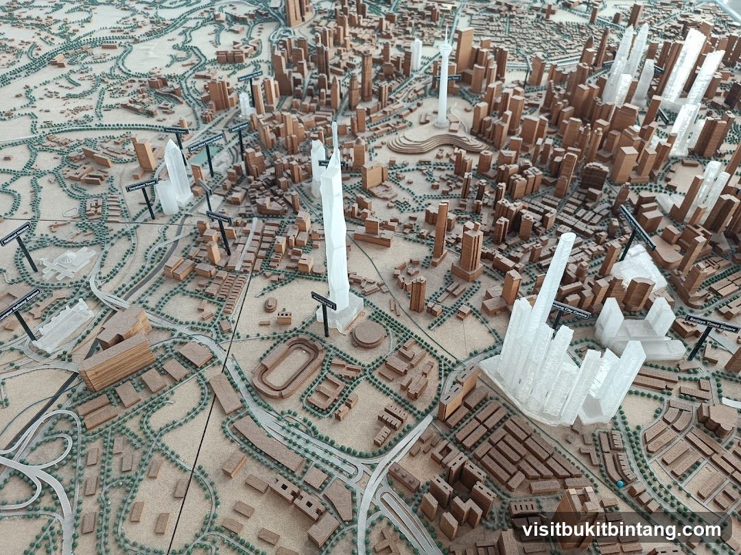 Cityscape Model