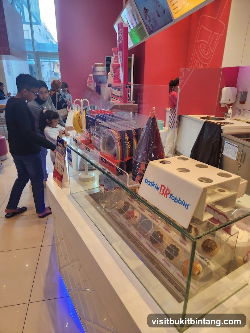 Baskin Robbins Display