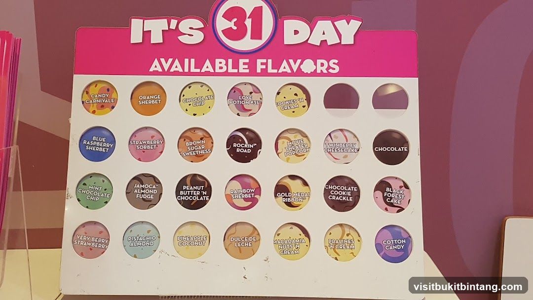 Available Flavors