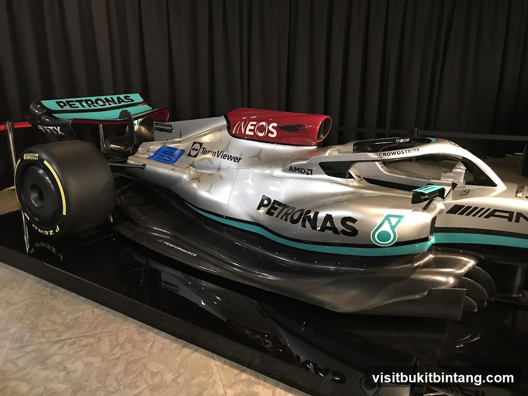 Mercedes-AMG Petronas Formula One Car