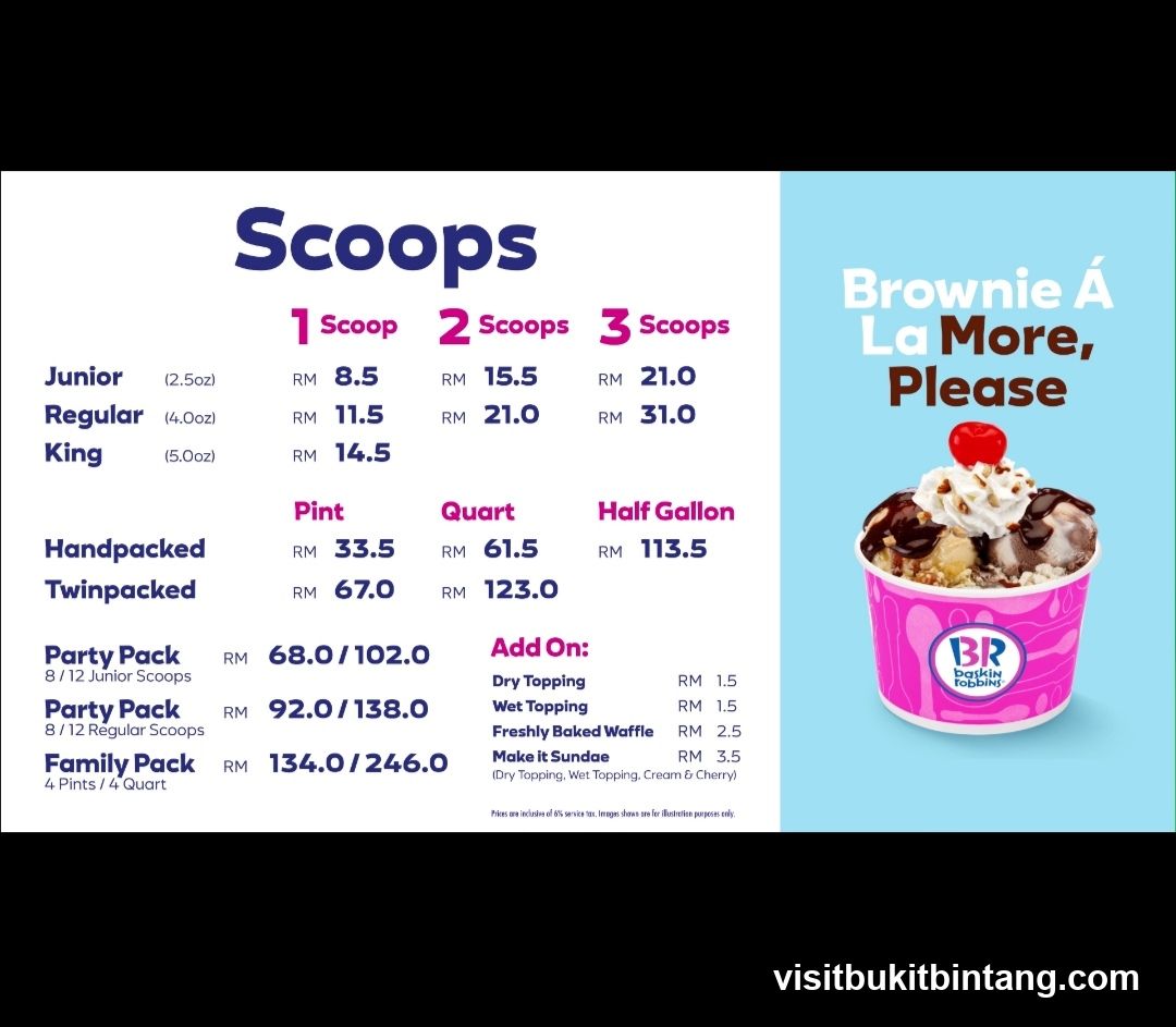 Scoops Menu
