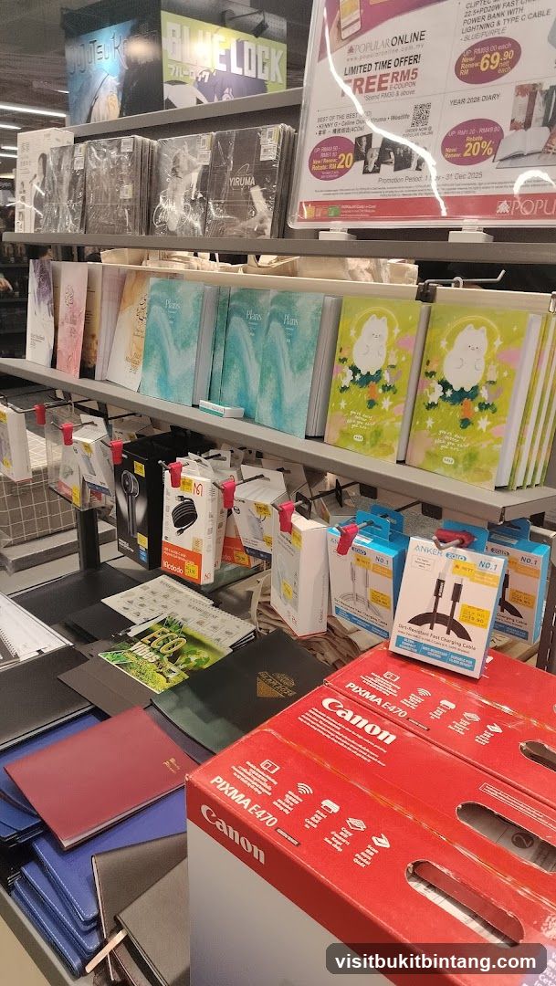 Stationery and Electronics Display