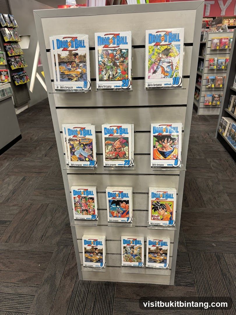 Dragon Ball Manga Display