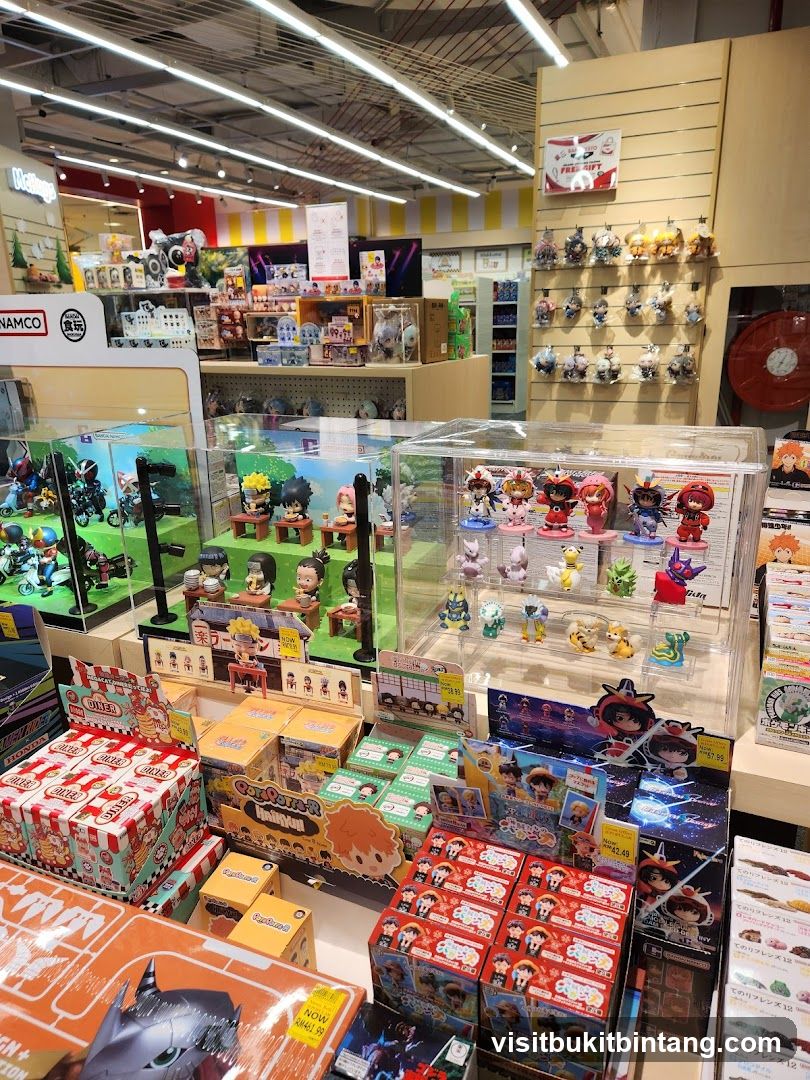 Anime and Collectible Figures Display