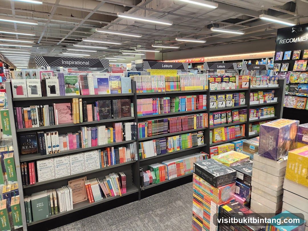 Bookstore Aisles