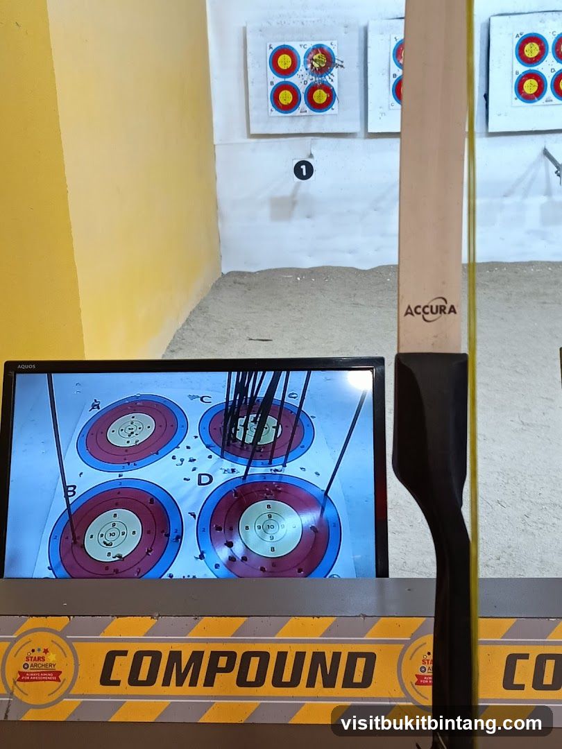 Archery Range Display